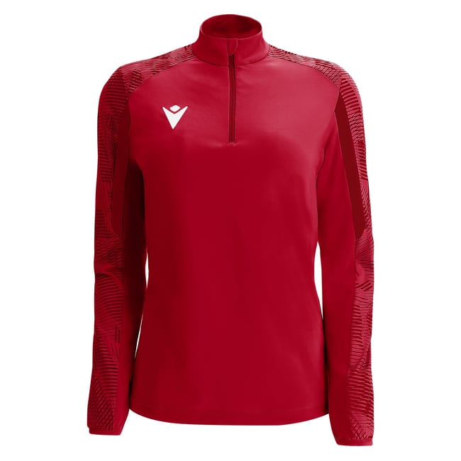 *Basketball* Girls 1/4 Zip