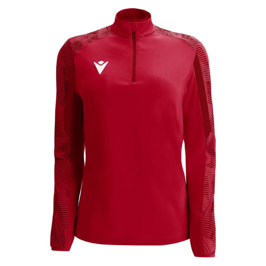 *Basketball* Girls 1/4 Zip